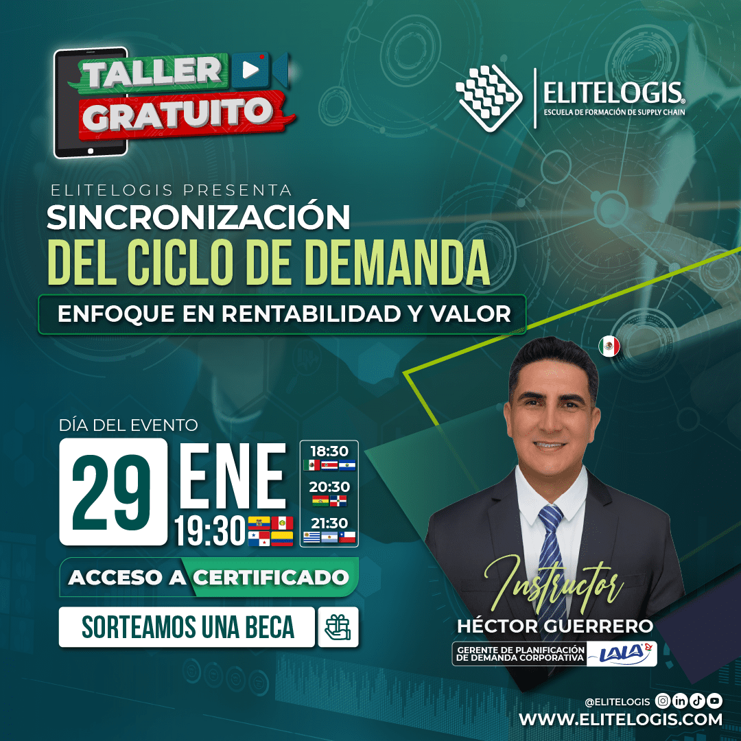 Sincronización del Ciclo de Demanda Enfoque en Rentabilidad y Valor
