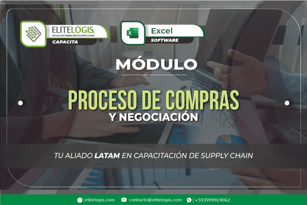 Proceso de Compras y Negociación