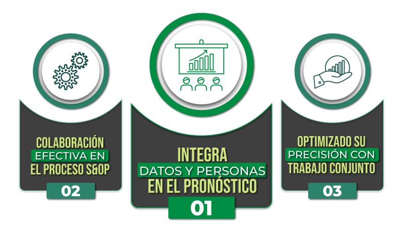APRENDE-PW-ELEMENTOS-PRECISION-PRONOSTICO-JUN