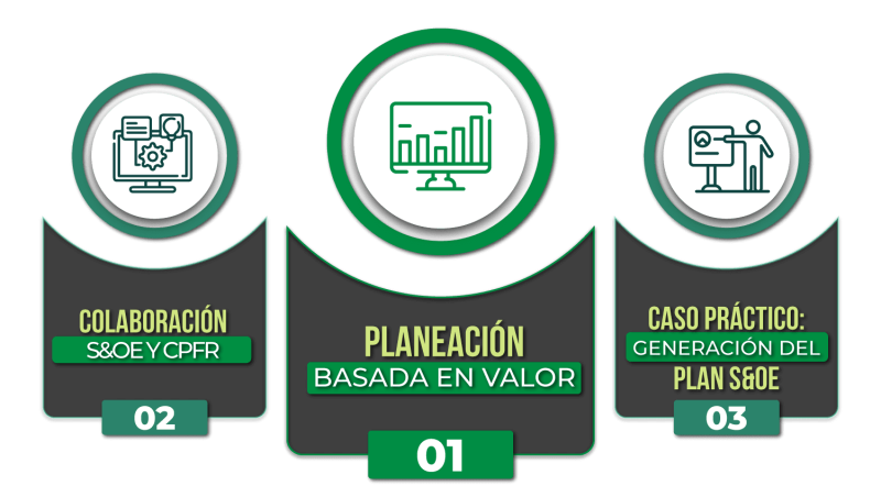 BLOQUES-PW-CICLO-DEMANDA