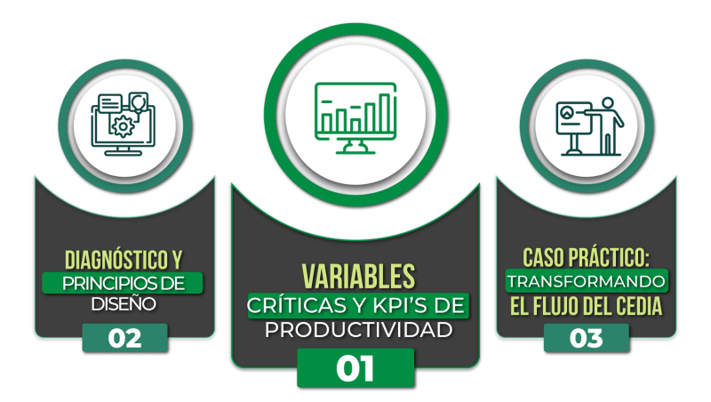 BLOQUES-PW-ESTRATEGIA-MAESTRA