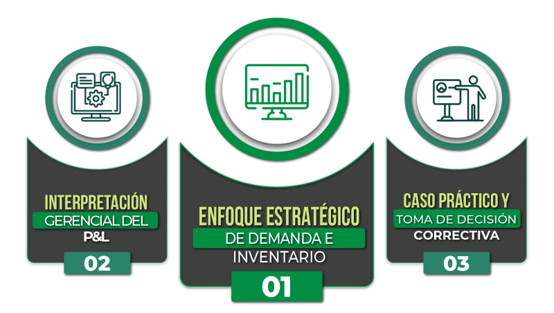 PW DEMANDA FI - ICONOS