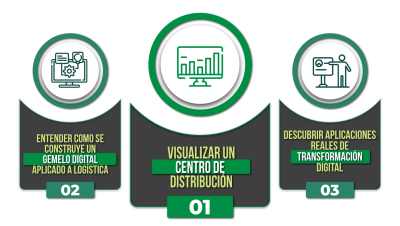 PW-DISEÑO-CEDIS-GEMELOS-BLOQUES-W - copia