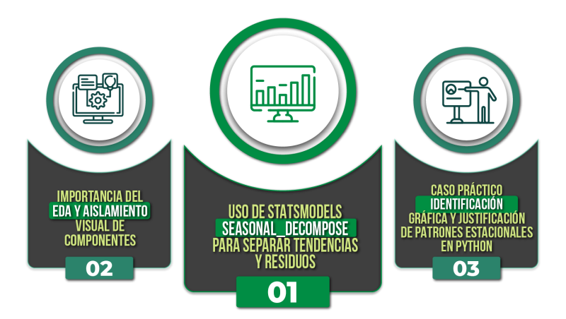 PW ESTACIONAL - ICONOS