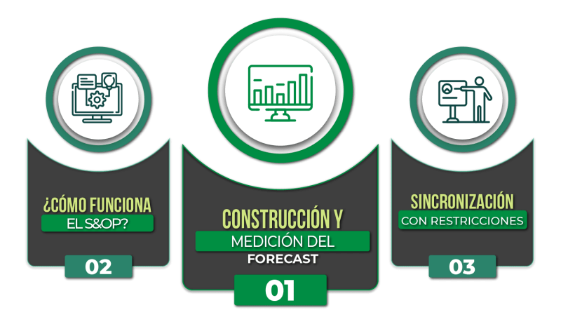 PW FORECAST BIAS - ICONOS