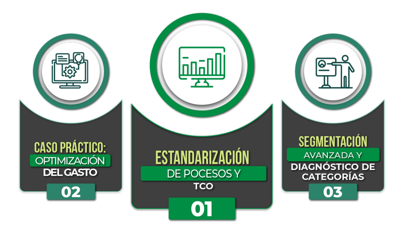 PW GASTO CRITICO - ICONOS