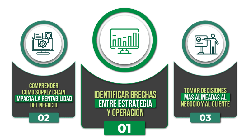 PW-GERENCIA-ESTRATEGICA-MODW