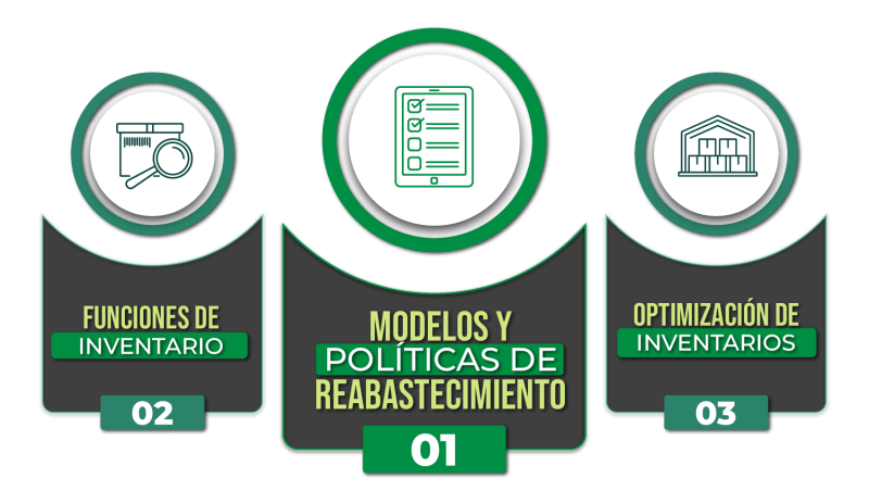 PW INVENTARIO - ICONOS