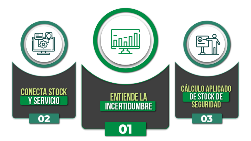 PW STOCK - ICONOS