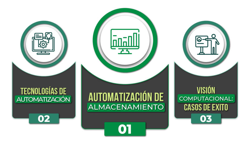 PW TECNOLOGIA - ICONOS